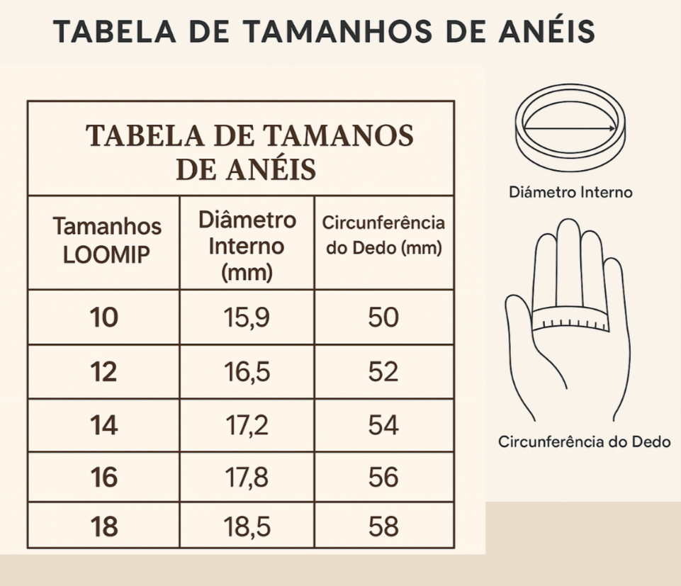 Anel Brilho Encantador
